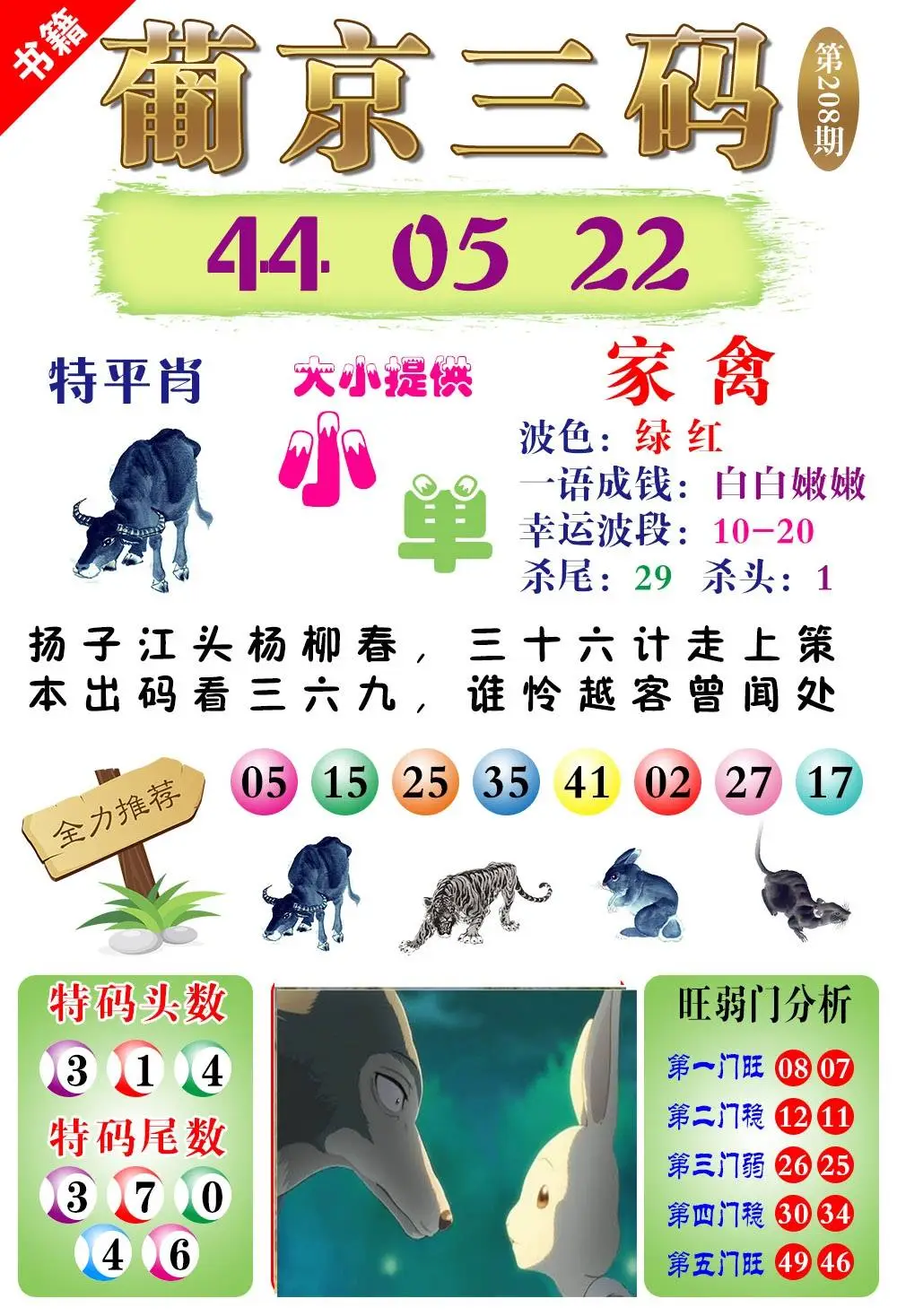 更新中...